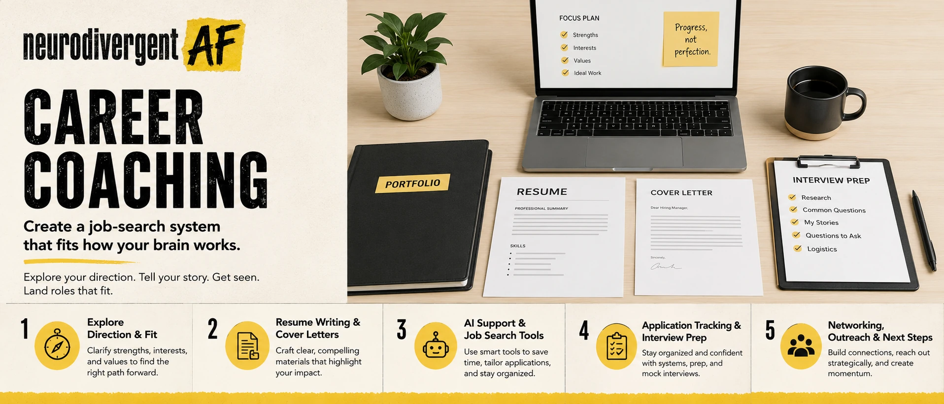 Career Coaching: create a job-search system that fits how your brain works.
