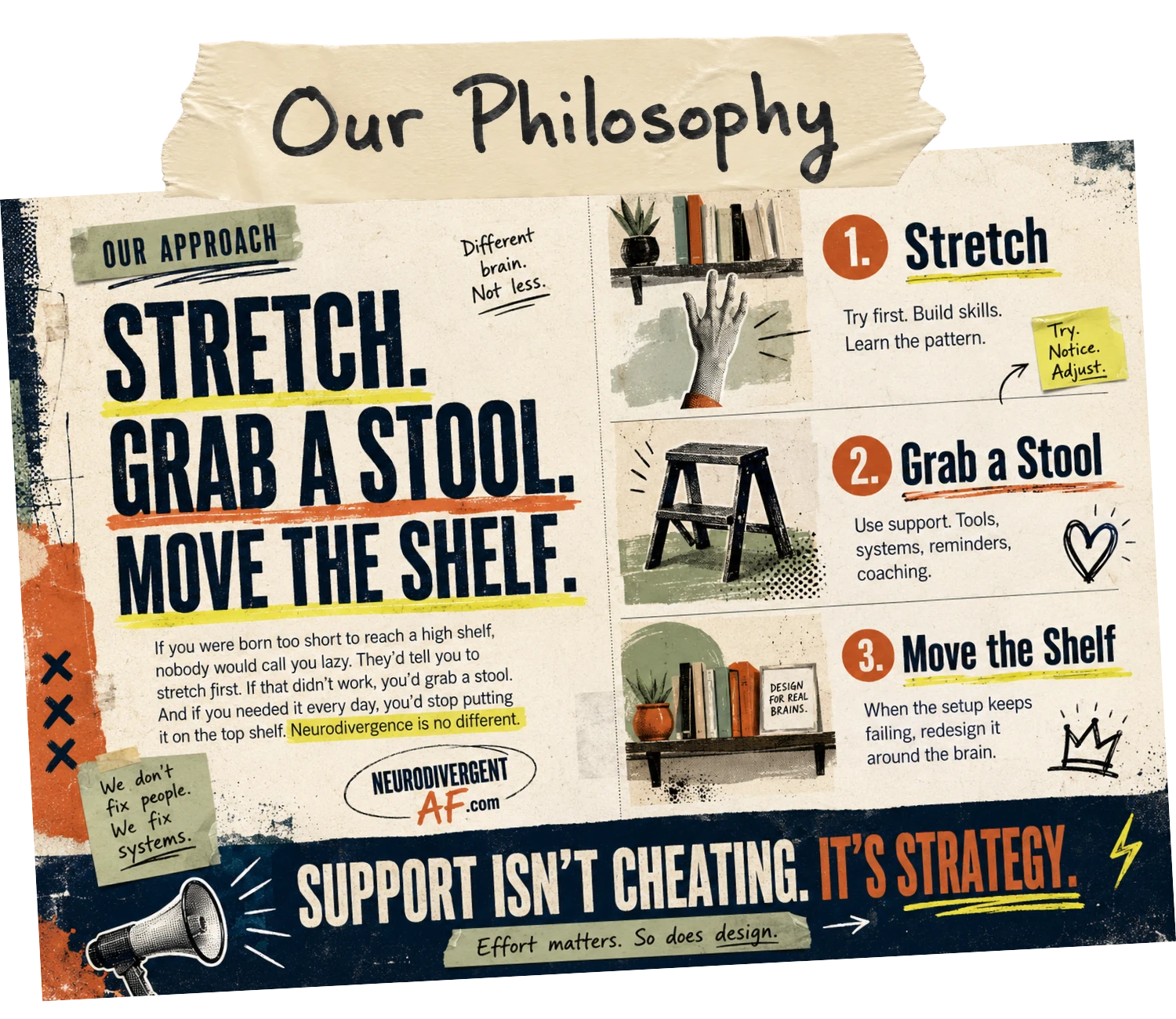 Our philosophy: Stretch, grab a stool, move the shelf