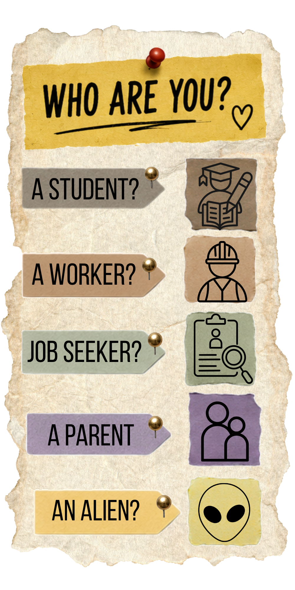 Who are you? A student, a worker, a job seeker, a parent, or an alien? Pick the one that fits to see resources for you.